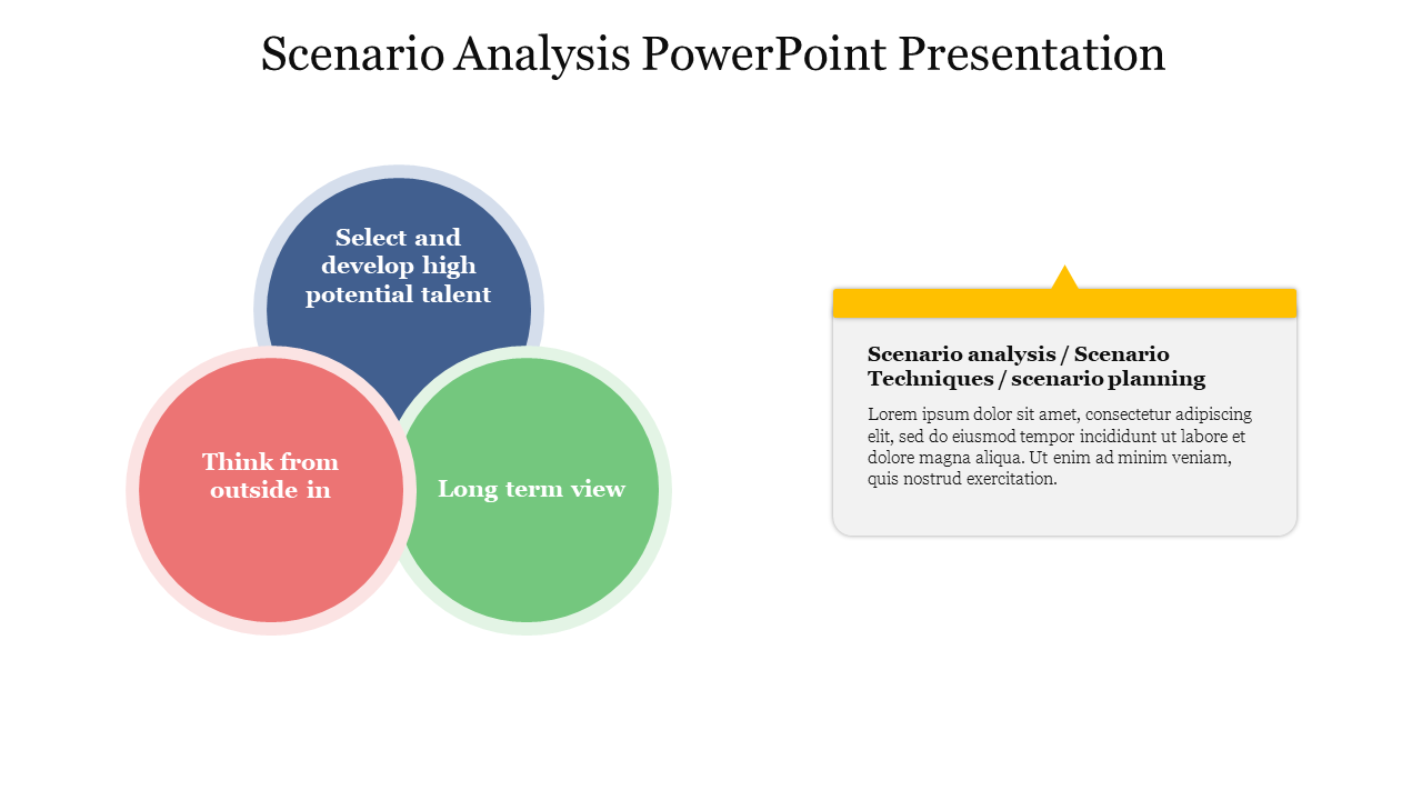 Scenario Analysis PowerPoint Presentation